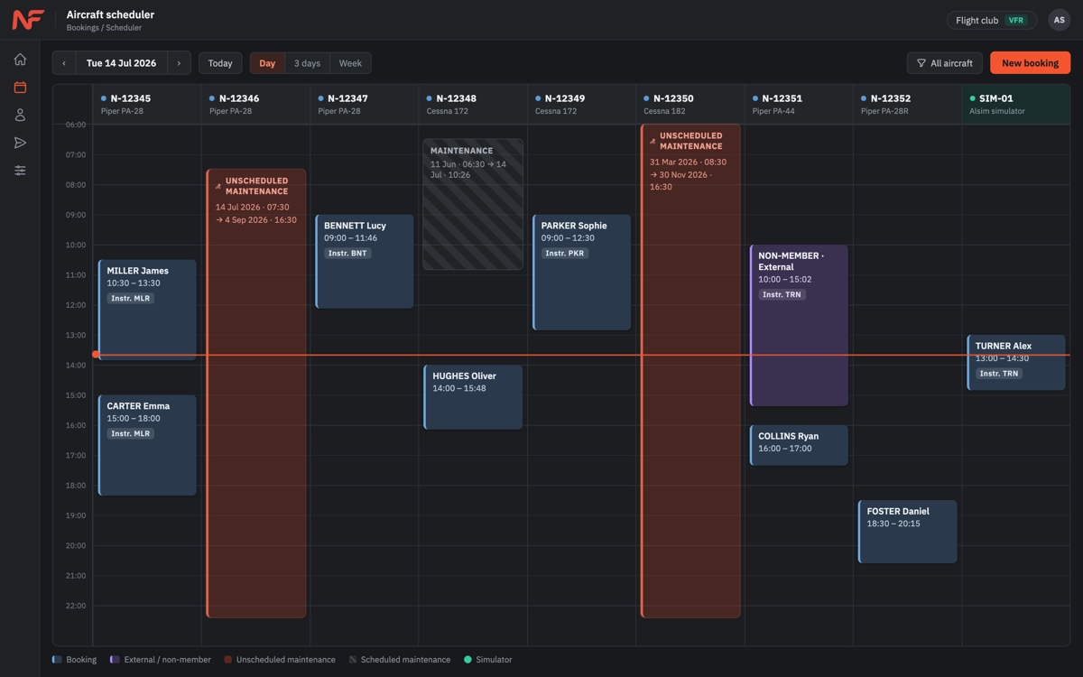 NeoFlight aircraft scheduler preview